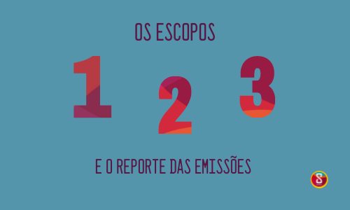 Escopos 1 2 3 e o reporte das emissões